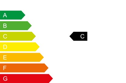 CO₂-Klasse C