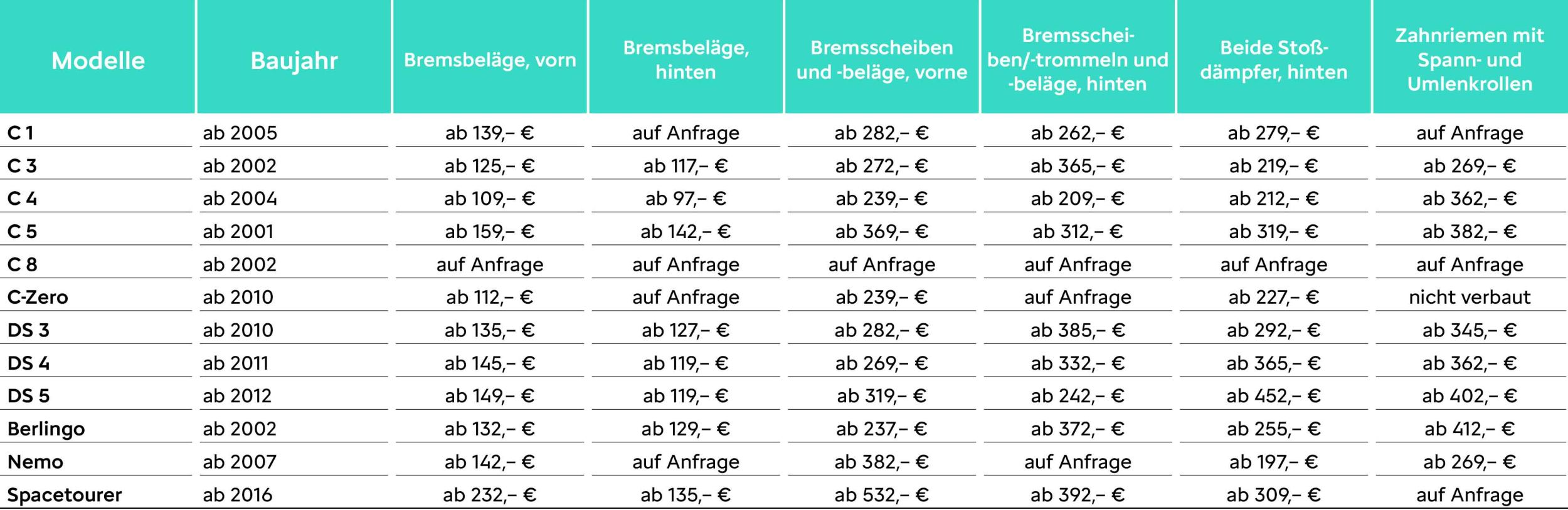 Citroën 5plus Service Preistabelle