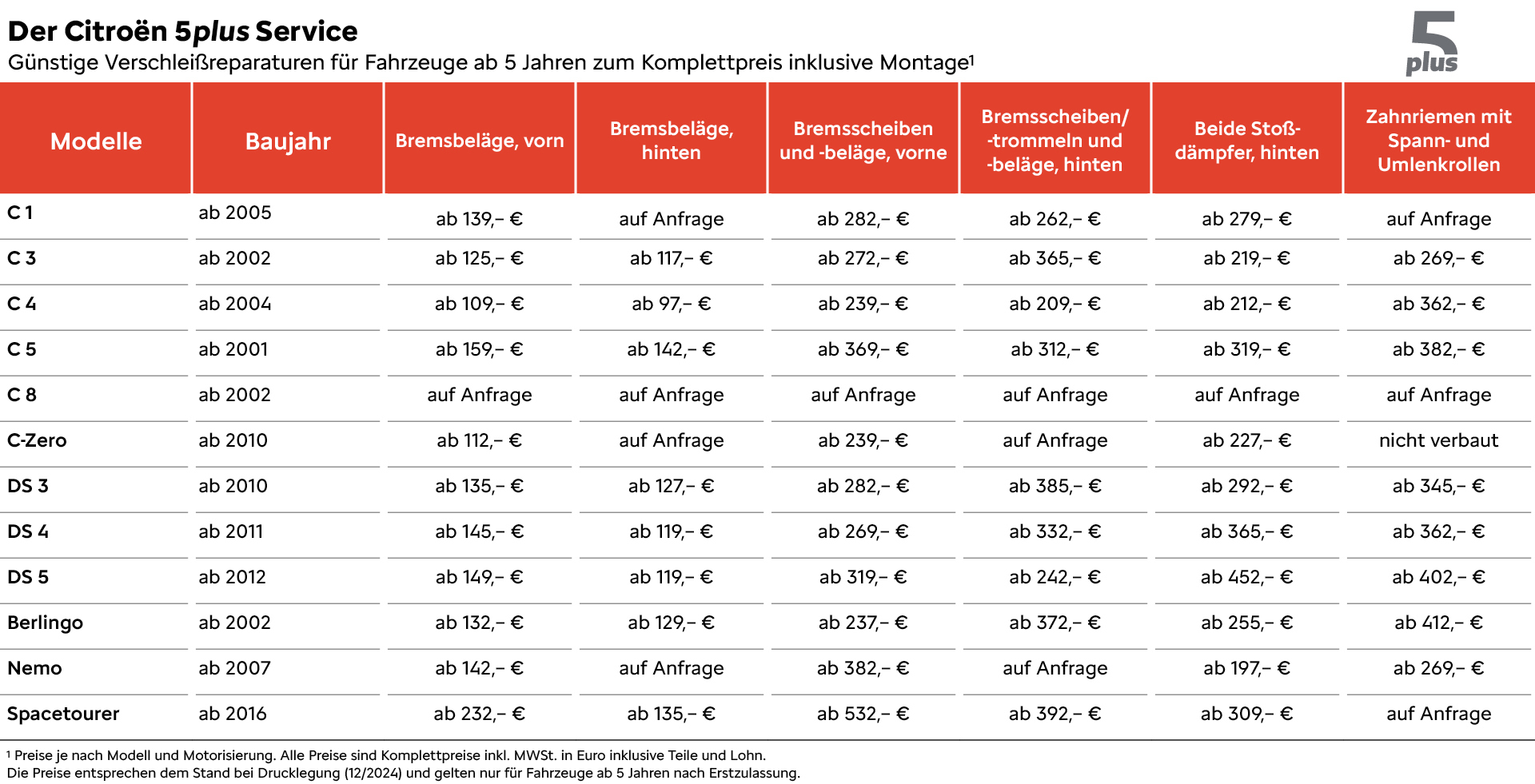Citroën 5plus Service Preistabelle
