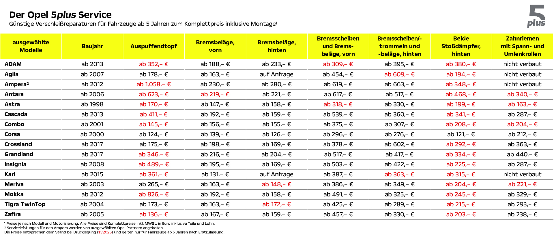 5-plus-service-opel-tebelle