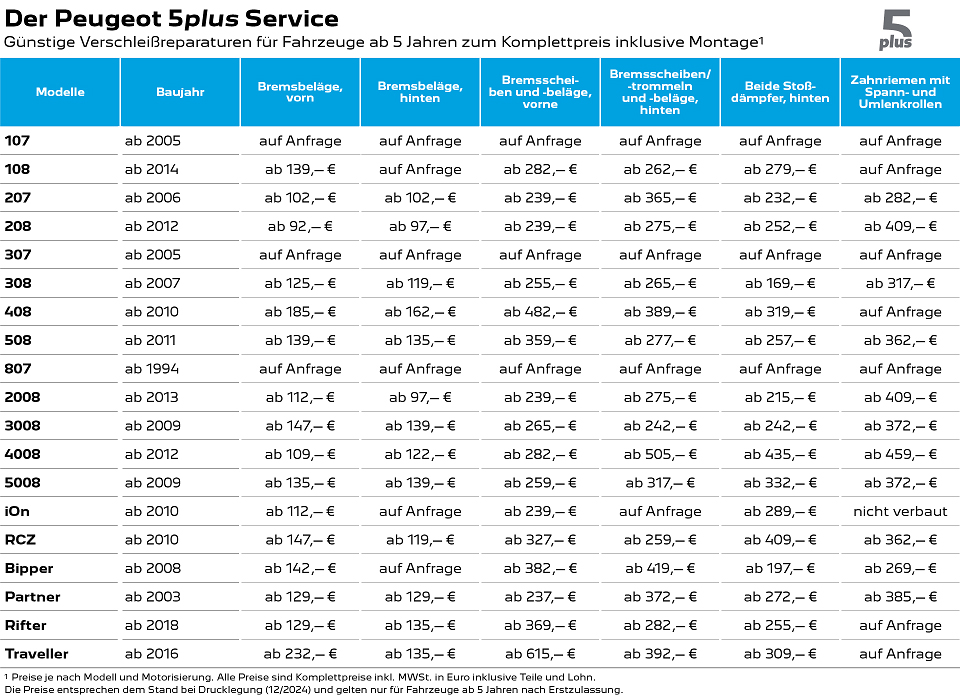 PEUGEOT 5plus Service Preistabelle